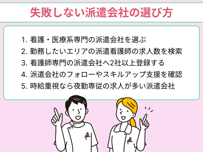 【看護師さん向け】失敗しない派遣会社の選び方のイラスト
