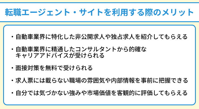 自動車業界向け転職エージェント・サイトを利用する際のメリットのイラスト