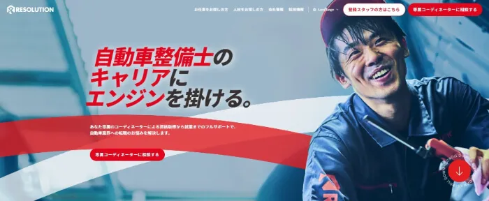 レソリューション