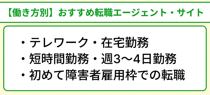 【働き方別】障害者向けおすすめ転職エージェント&サイトのイラスト