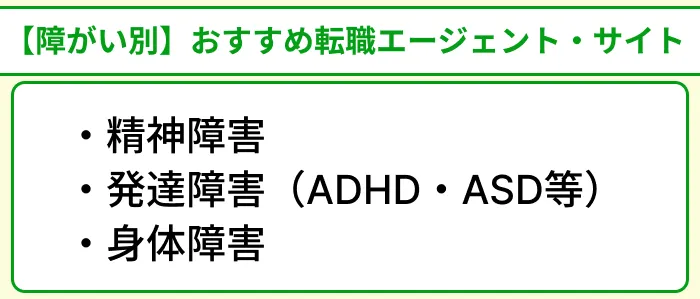 【障がい別】障害者向けおすすめ転職エージェント&サイトのイラスト